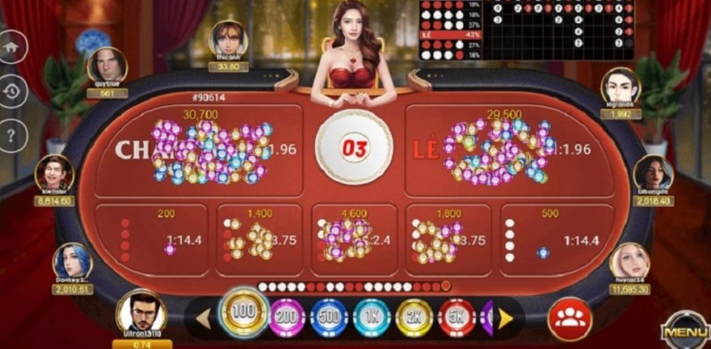 Cách chơi game Xóc Đĩa tại ABC8 chi tiết